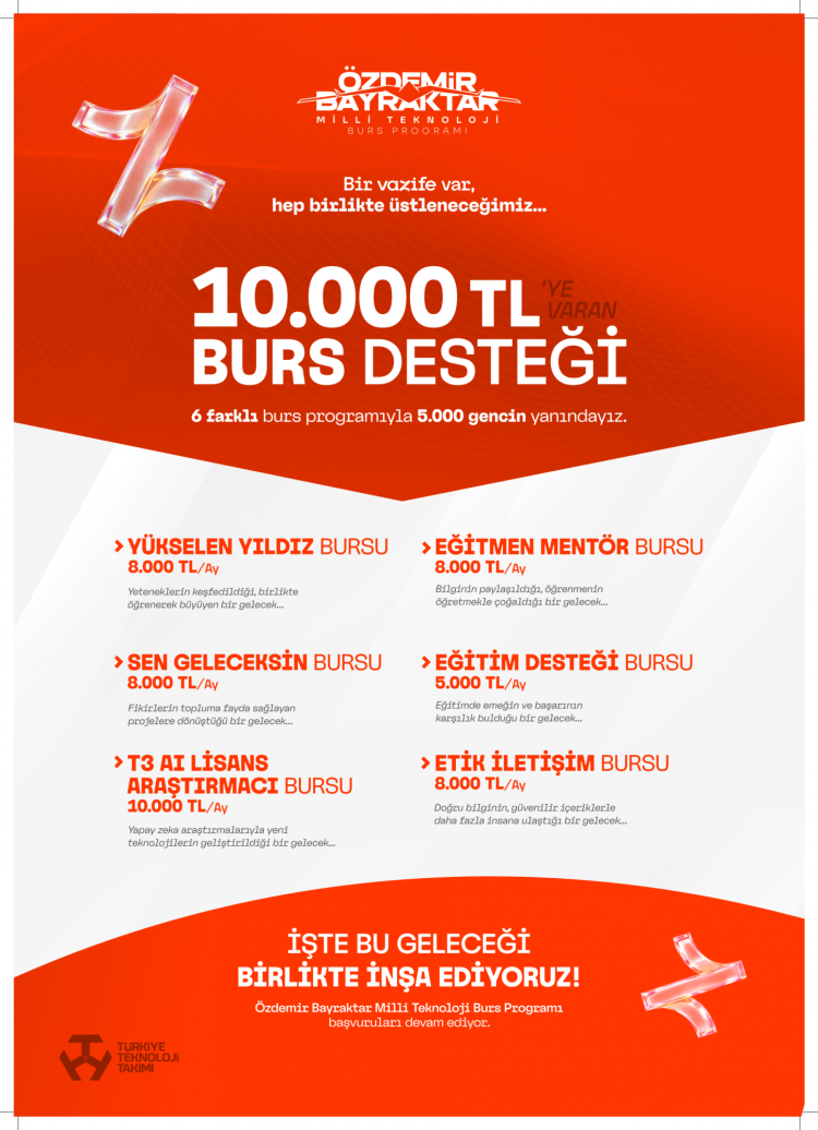 2027 Özdemir Bayraktar Millî Teknoloji Burs Programı
